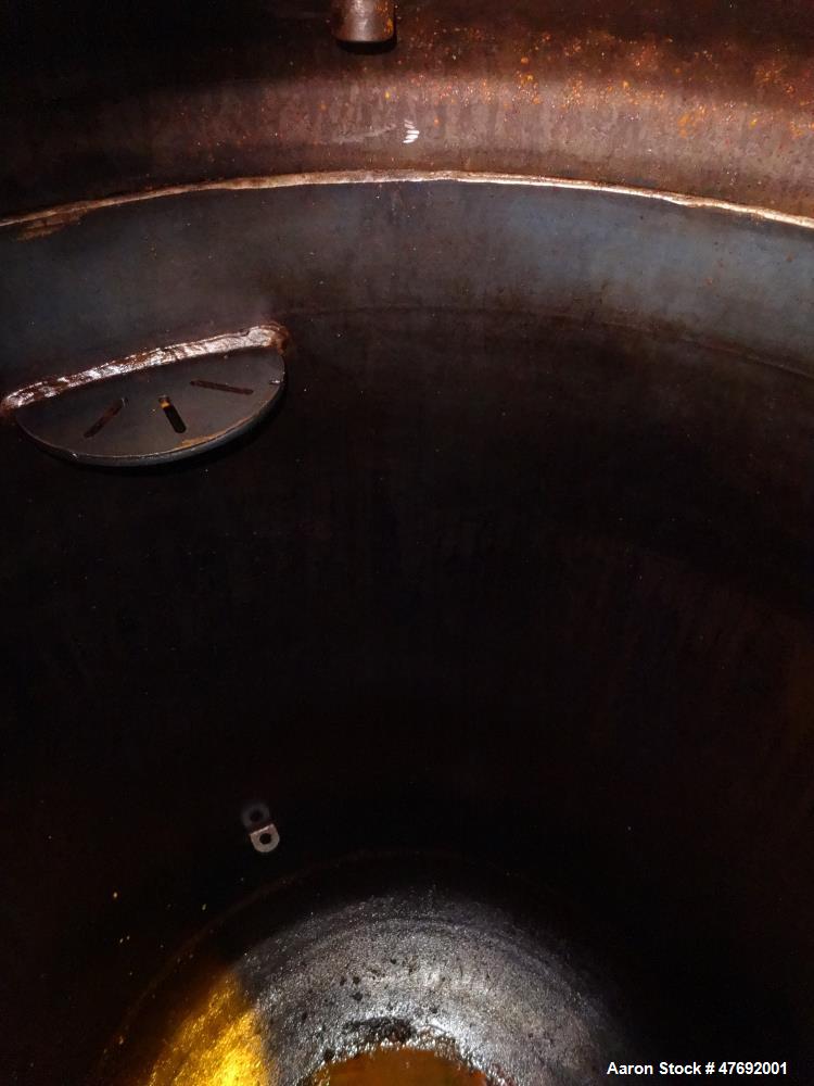 Used J.H. Day Daymax Mixer, Model 200, Carbon Steel.