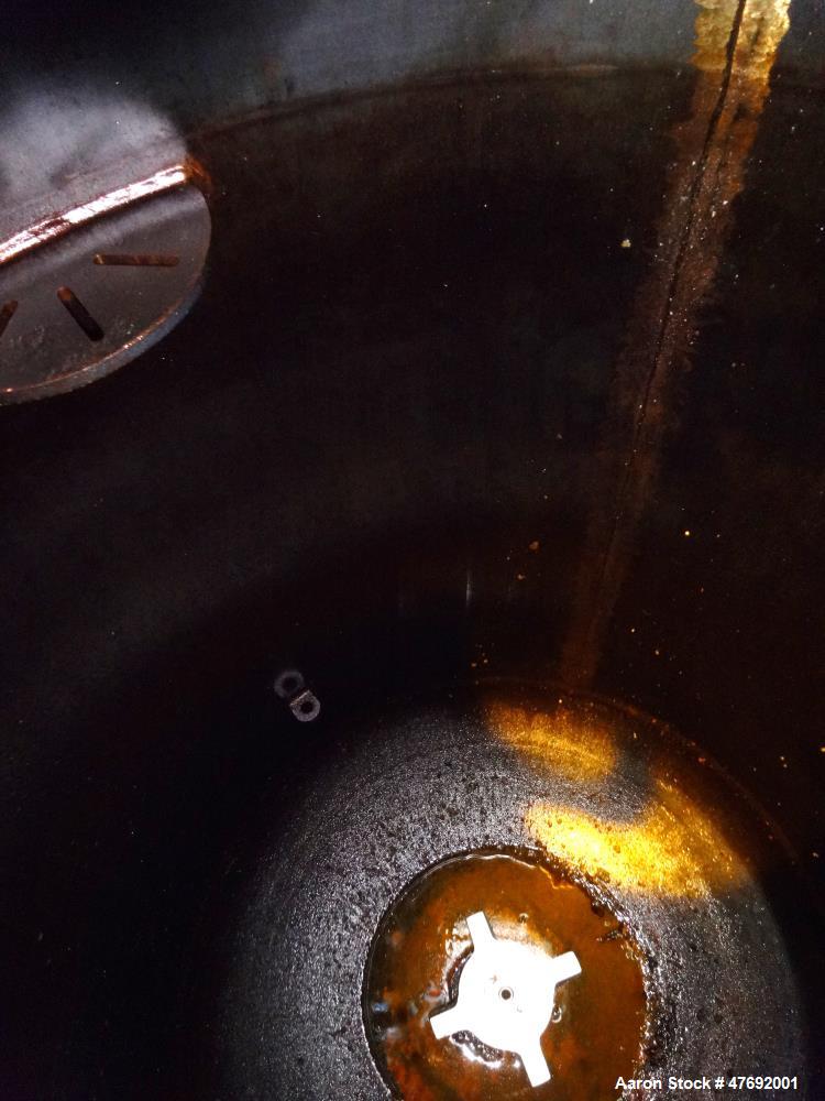 Used J.H. Day Daymax Mixer, Model 200, Carbon Steel.