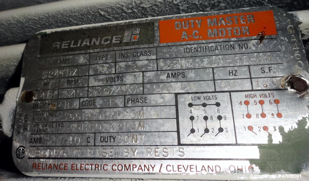 Used J.H. Day Daymax Mixer, Model 200, Carbon Steel.