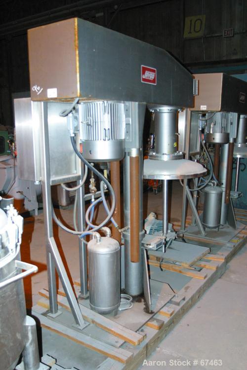 USED:J aygo disperser, model Special HS1530. 15 hp 230/460 volt 1760 rpm vari-speed motor, 1000-2000 rpm, 2" diameter x 32" long shaft witha 10" sawtooth blade, air/oil lift. Unit includes a 30" diam...