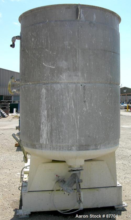 USED: Kinectic Dispersion Corp Kady Mill, model 800B, 304 stainless steel. 800 gallon working batch capacity, 650 gallons per minute continuous capacity. 60" diameter x 74" deep stainless steel jacke...