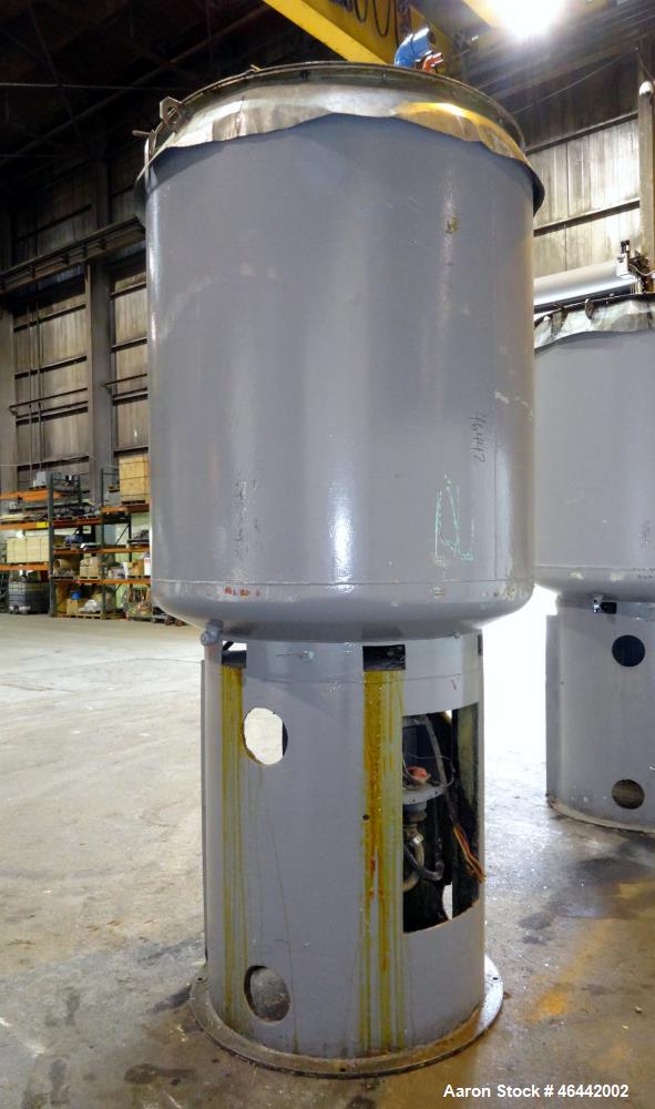 Used J.H. Day Daymax Disperser