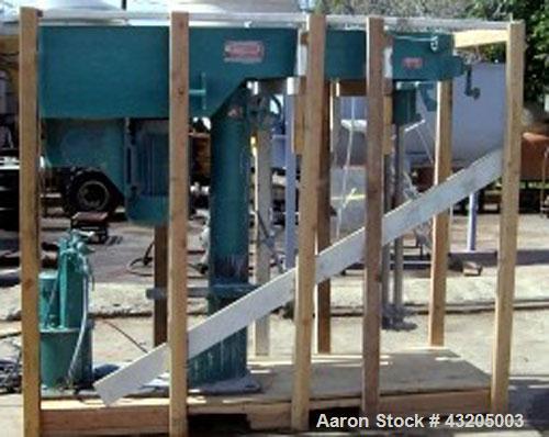 Used Meyers Twin Shaft Disperser. (2) 2’’ Diameter stainless steel shafts, mixing speed 0-3500 rpm, each with a 10’’ diameter blade. Driven by a 30hp, 3/60/230/460 volt, 1750 rpm XP motor. Manual spe...