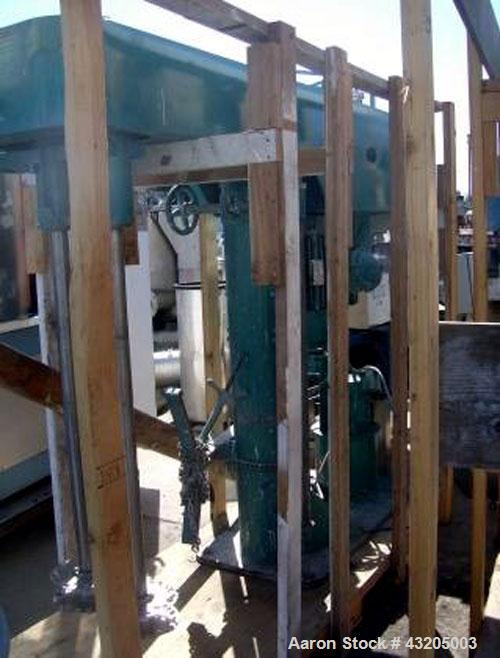 Used Meyers Twin Shaft Disperser. (2) 2’’ Diameter stainless steel shafts, mixing speed 0-3500 rpm, each with a 10’’ diameter blade. Driven by a 30hp, 3/60/230/460 volt, 1750 rpm XP motor. Manual spe...