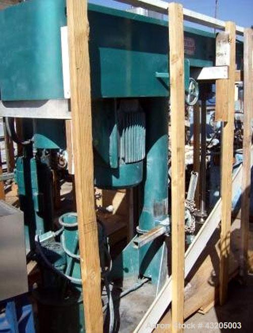 Used Meyers Twin Shaft Disperser. (2) 2’’ Diameter stainless steel shafts, mixing speed 0-3500 rpm, each with a 10’’ diameter blade. Driven by a 30hp, 3/60/230/460 volt, 1750 rpm XP motor. Manual spe...