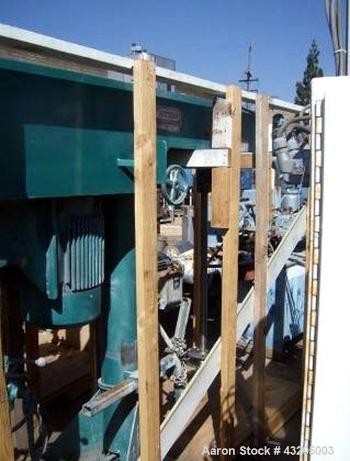 Used Meyers Twin Shaft Disperser. (2) 2’’ Diameter stainless steel shafts, mixing speed 0-3500 rpm, each with a 10’’ diameter blade. Driven by a 30hp, 3/60/230/460 volt, 1750 rpm XP motor. Manual spe...