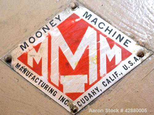 Used Mooney Machine Manufacturing Dual Shaft Disperser