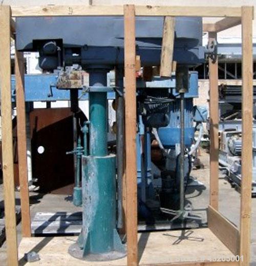 Used- Mooney Slow Speed Disperser