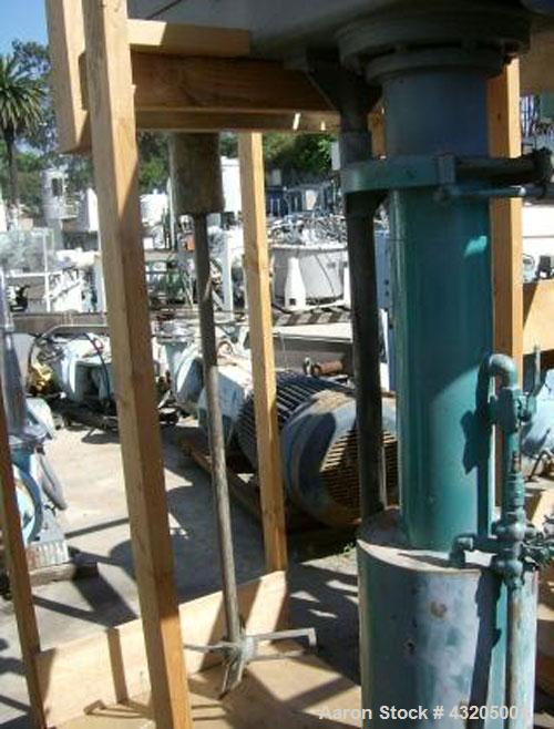 Used- Mooney Slow Speed Disperser