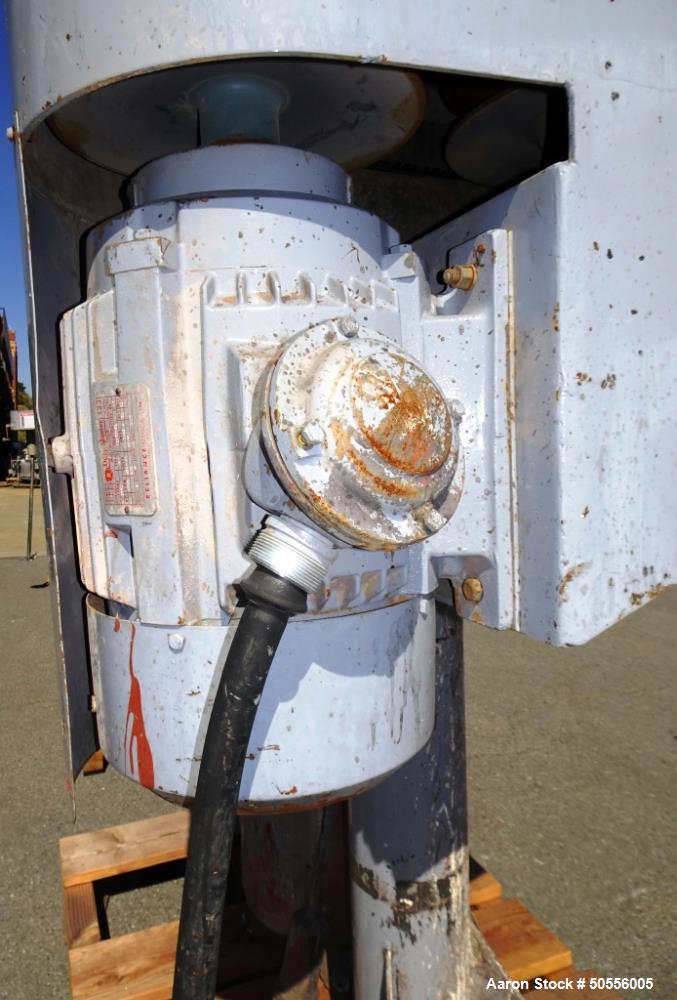 Used Mooney Dispersion Mixer.