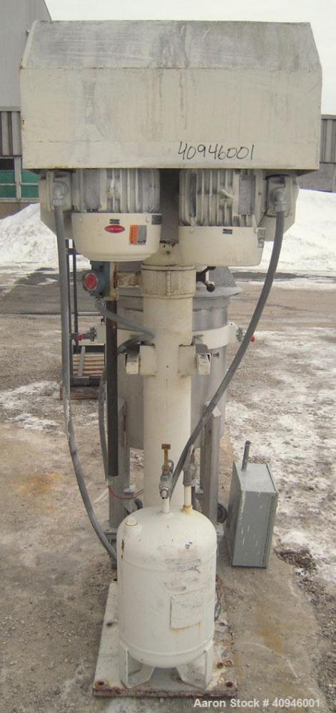 Used Morehouse Cowles Dual Shaft Disperser, Model 3/5HP, 304 stainless steel. (1) 1 1/4" diameter shaft with a 4" diameter sawtooth blade, driven by a 5 hp, 3/60/208-230/460 volt, 3480 rpm xp motor, ...