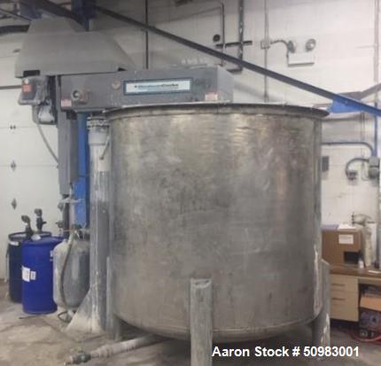 Used Morehouse Cowles Dissolver/ Disperser