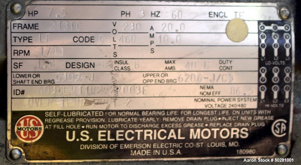 Morehouse Cowles Dual Shaft Dissolver