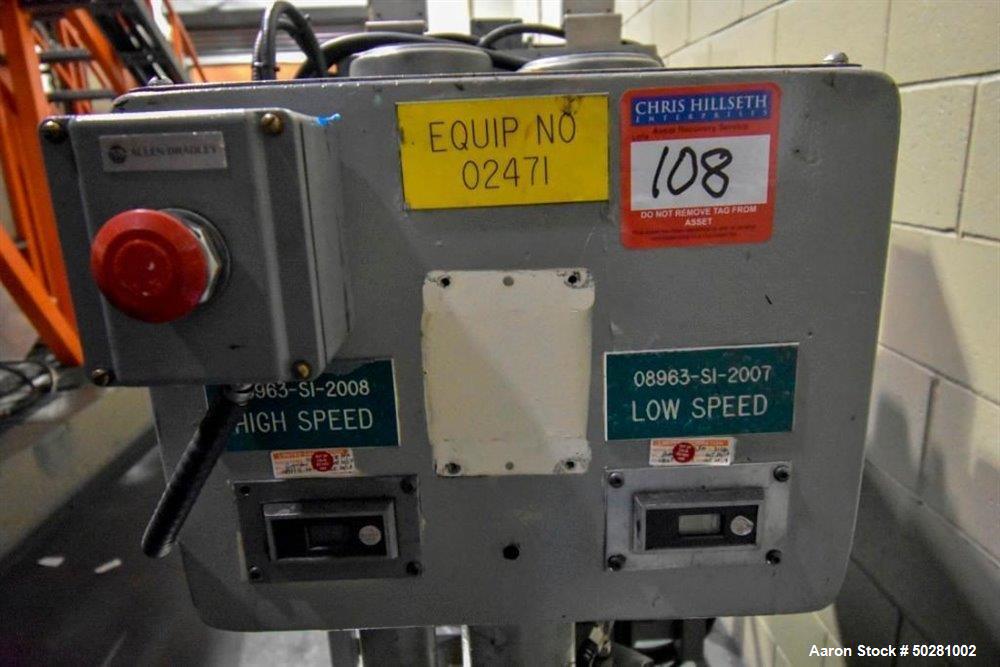 Used Morehouse Cowles Viscomax Dual Shaft Dissolver
