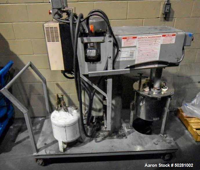 Used Morehouse Cowles Viscomax Dual Shaft Dissolver