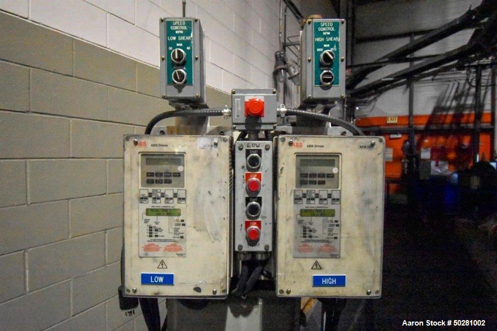 Used Morehouse Cowles Viscomax Dual Shaft Dissolver