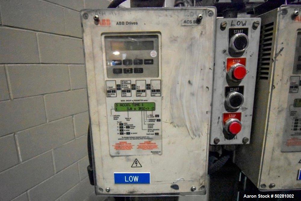 Used Morehouse Cowles Viscomax Dual Shaft Dissolver