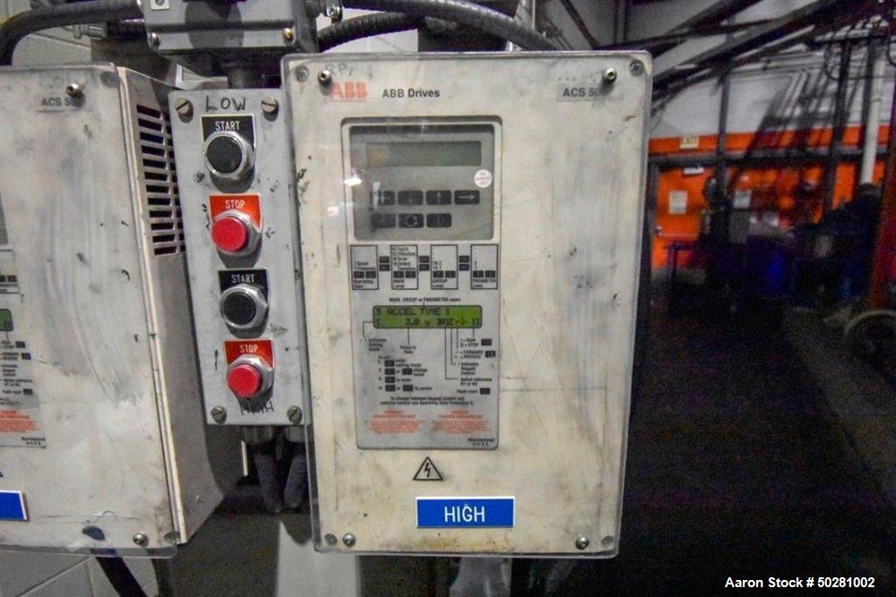 Used Morehouse Cowles Viscomax Dual Shaft Dissolver