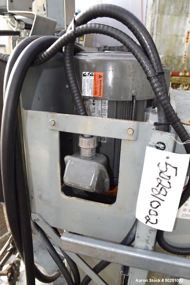 Used Morehouse Cowles Viscomax Dual Shaft Dissolver