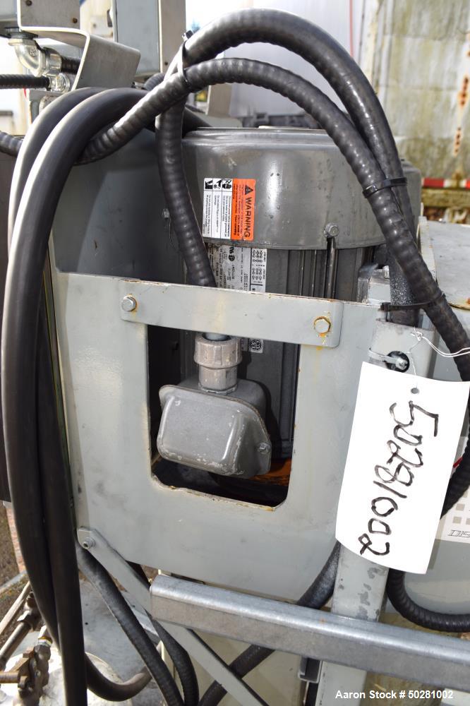 Used- Morehouse Cowles Viscomax Dual Shaft Dissolver