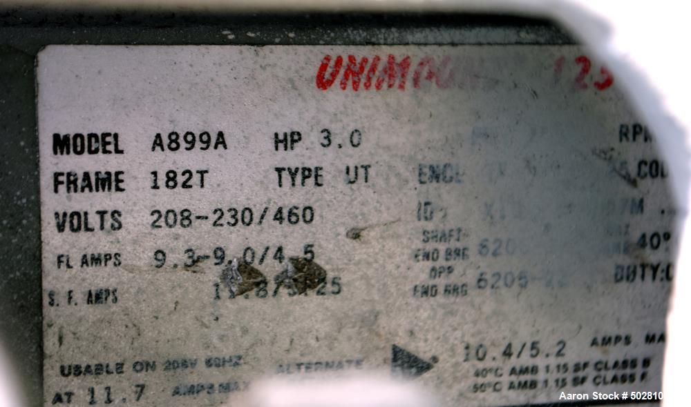 Used Morehouse Cowles Viscomax Dual Shaft Dissolver