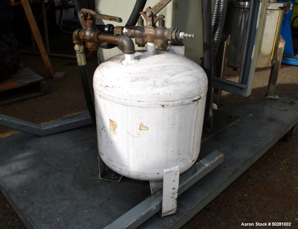 Used Morehouse Cowles Viscomax Dual Shaft Dissolver