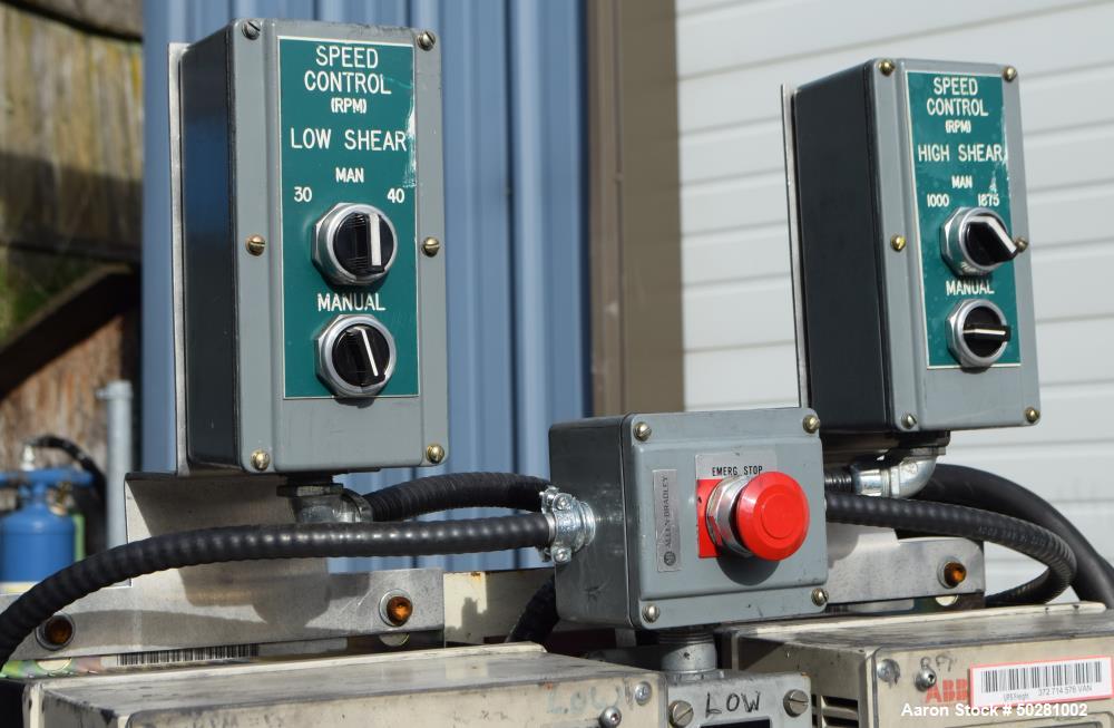 Used Morehouse Cowles Viscomax Dual Shaft Dissolver