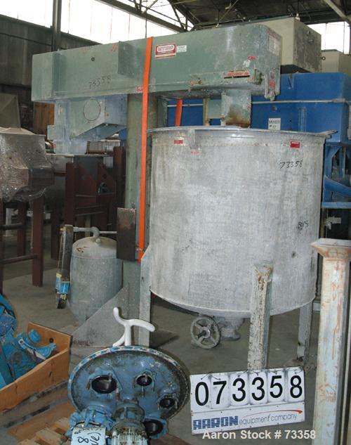 Used Meyers Heavy Duty Slow Speed Disperser, Model 500-A-25