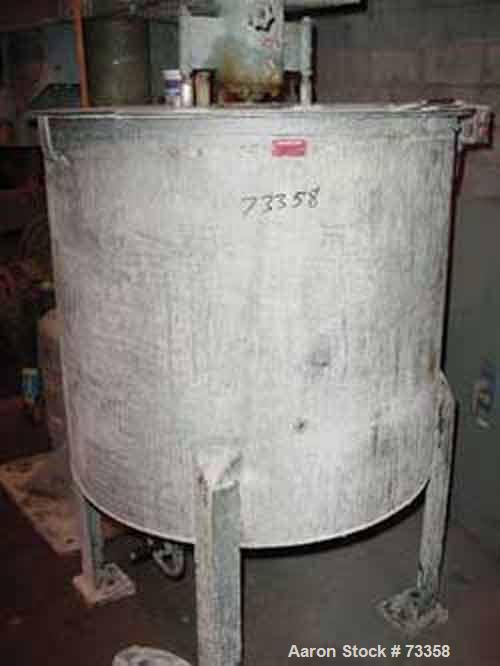 Used Meyers Heavy Duty Slow Speed Disperser, Model 500-A-25