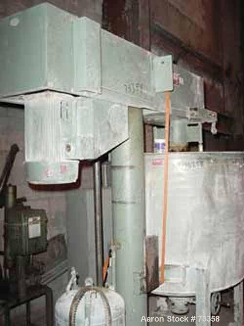 Used Meyers Heavy Duty Slow Speed Disperser, Model 500-A-25