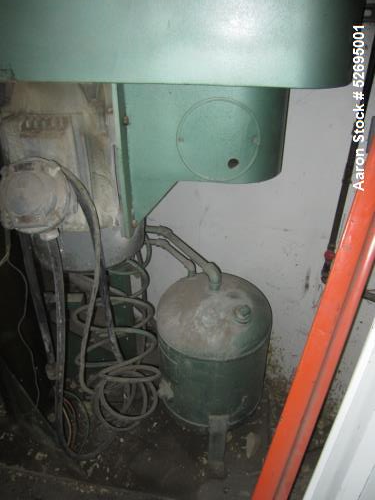 Used-Myers Engineering Single Shaft Disperser