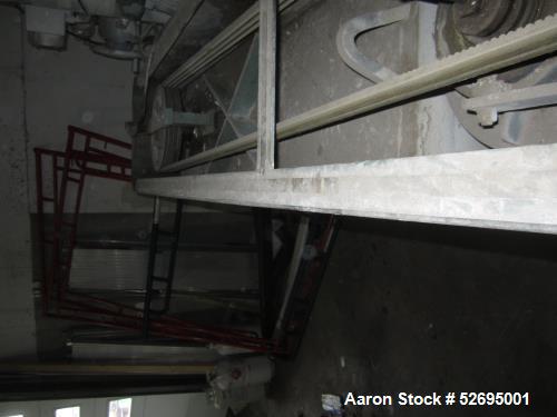 Myers Engineering Single Shaft Disperser