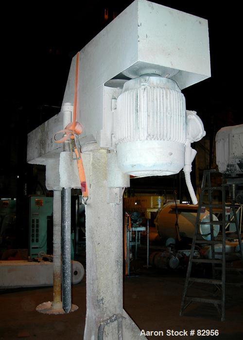 Used Myers Dissolver, Model 800A-75. 3-1/2" Diameter x 48" long stainless steel shaft with 20" diameter sawtooth blade. Will center in an approximately 84" diameter can. 360 Degree swing. Manual vari...