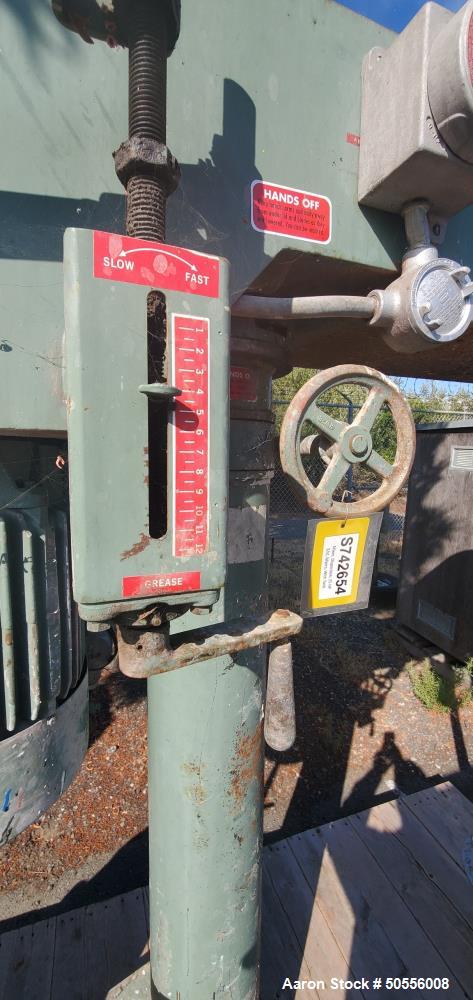Used Myers Dispersion Mixer, Model 800A.
