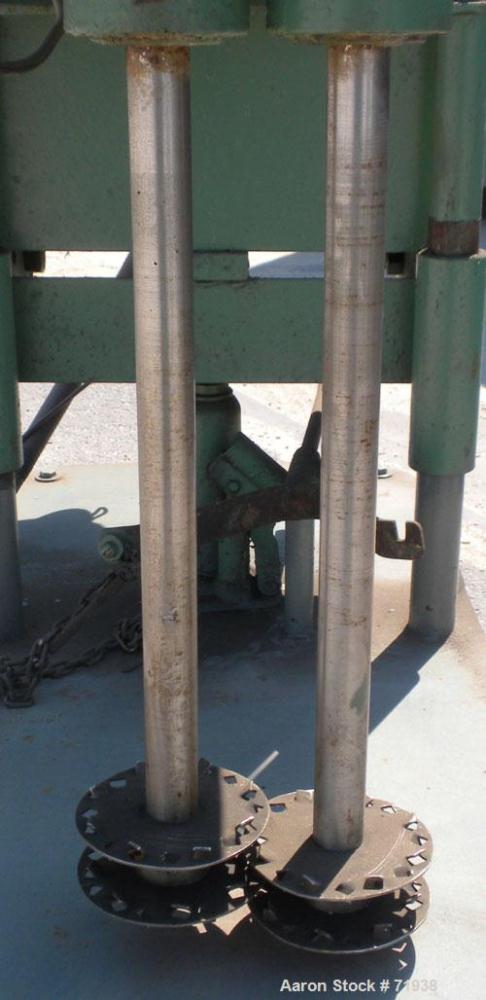 Used Stainless Steel Myers Dual Shaft High Speed Disperser, Model L850