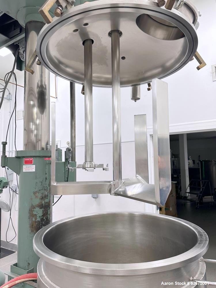 Myers Dual Shaft Disperser, Model V550A-7.5-15