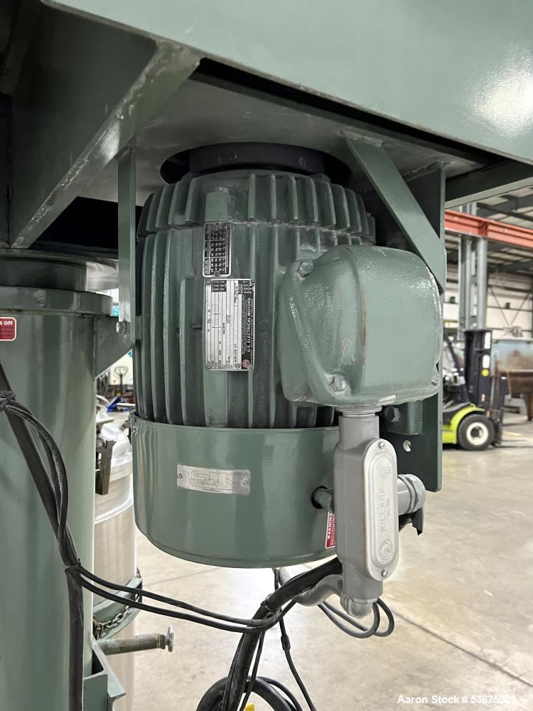 Myers Dual Shaft Disperser, Model V550A-7.5-15