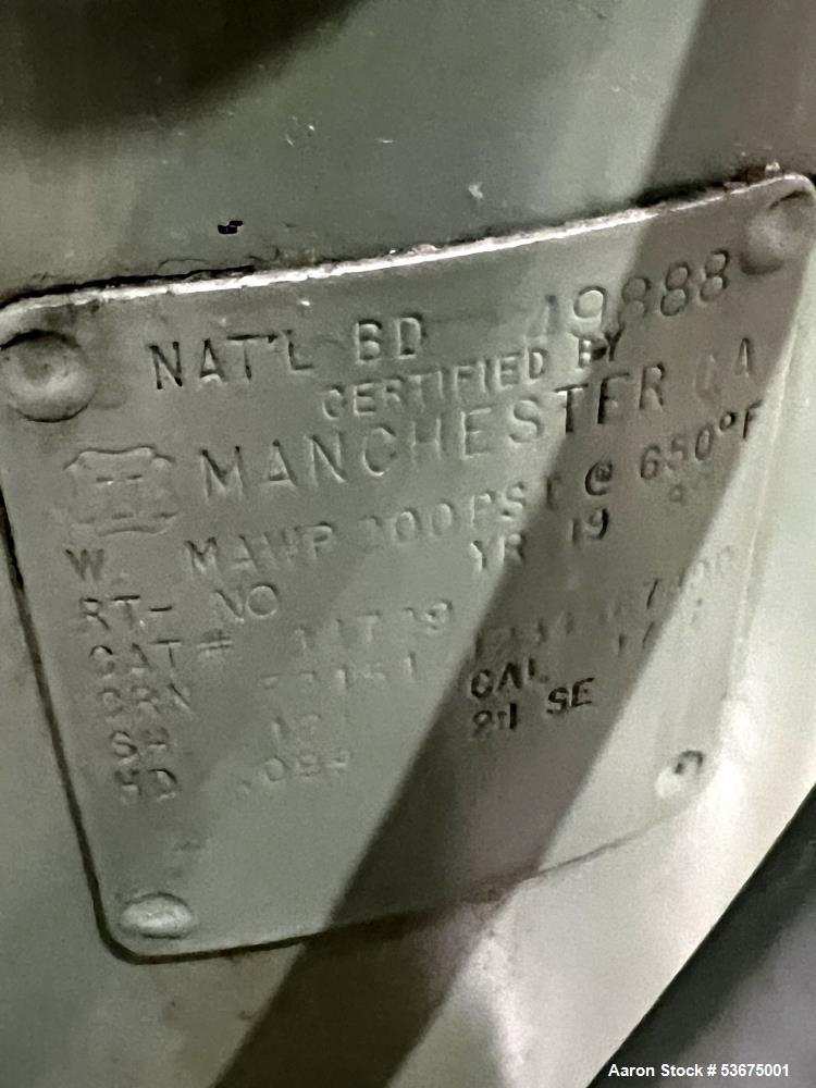 Myers Dual Shaft Disperser, Model V550A-7.5-15