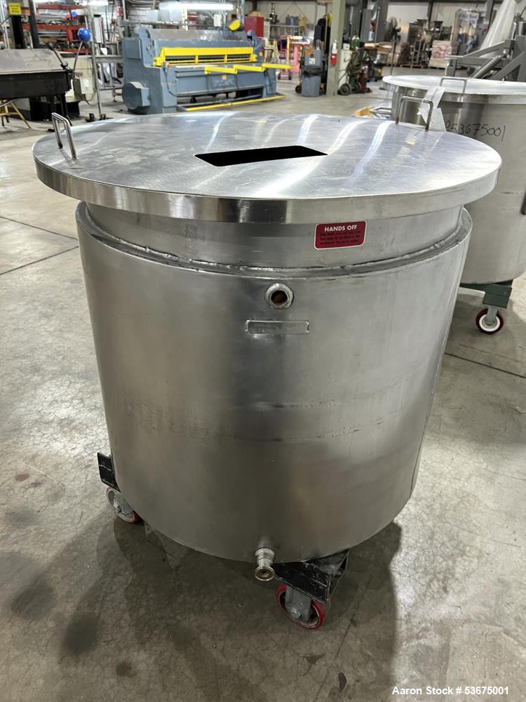 Myers Dual Shaft Disperser, Model V550A-7.5-15