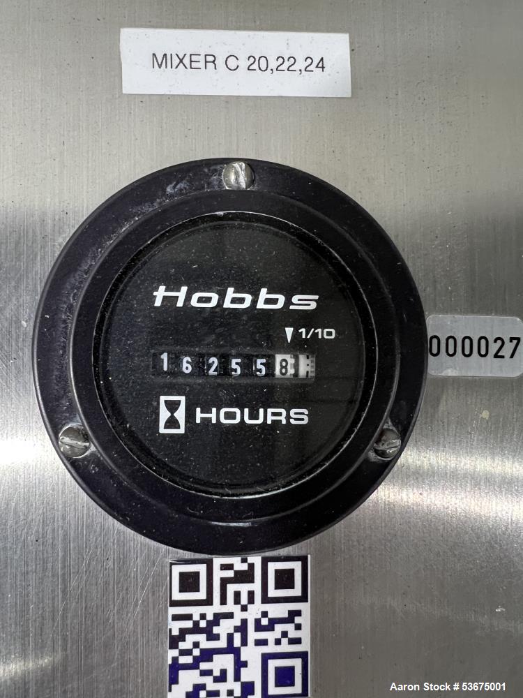 Myers Dual Shaft Disperser, Model V550A-7.5-15