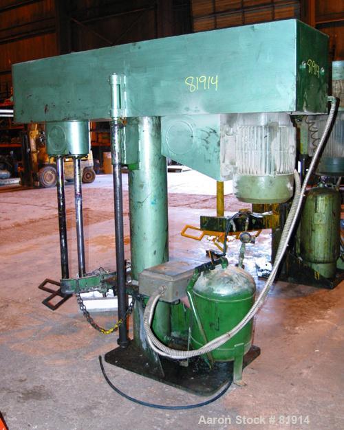 Used -  Myers Dual Shaft Mixer, Model 550a-25-702. (2) 2-1/2" diameter shafts, (1) with a 10" diameter sawtooth blade. (1) triple bowtie style blade. Air over oil lift, approximate 60" rise. Driven b...