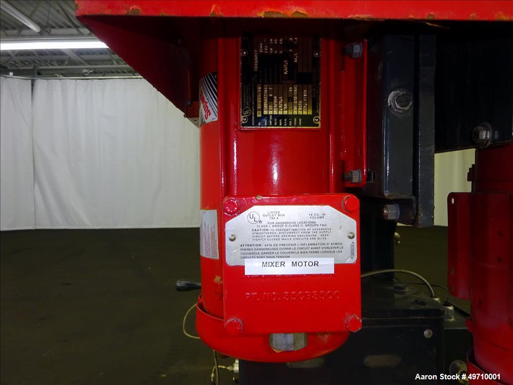 Used Premier Mill Prem-A-Mix ESD Dual Shaft Disperser, Model ESD/1/2