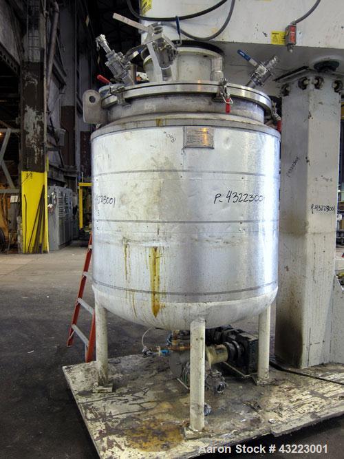 Used Stainless Steel Schold Concentric Triple Shaft Tri-axial Disperser