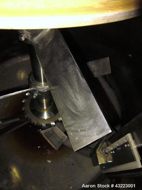 Used Stainless Steel Schold Concentric Triple Shaft Tri-axial Disperser