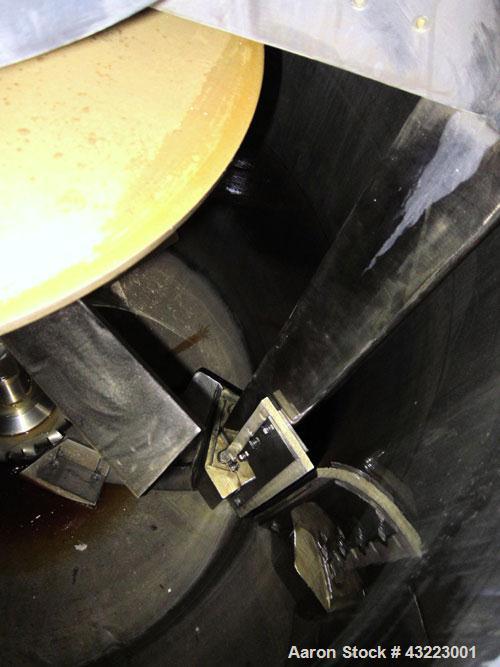 Used Stainless Steel Schold Concentric Triple Shaft Tri-axial Disperser