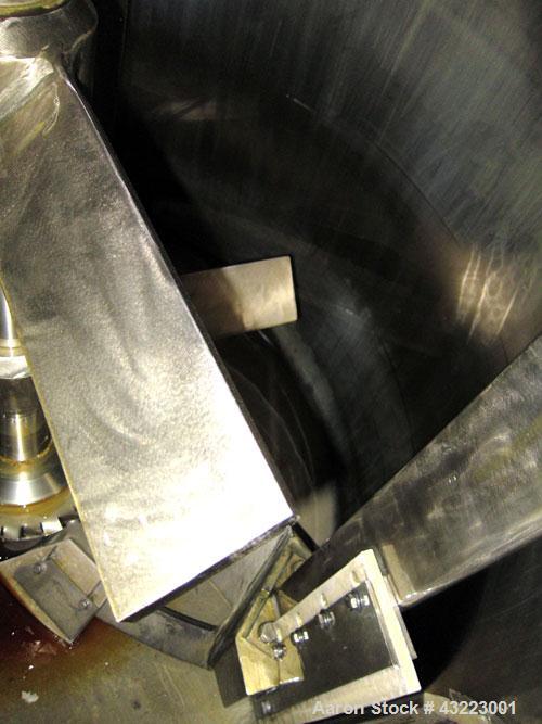 Used Stainless Steel Schold Concentric Triple Shaft Tri-axial Disperser