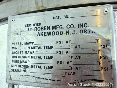 Used Stainless Steel Schold Concentric Triple Shaft Tri-axial Disperser