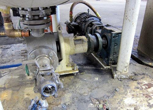 Used Stainless Steel Schold Concentric Triple Shaft Tri-axial Disperser