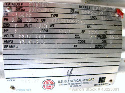 Used Stainless Steel Schold Concentric Triple Shaft Tri-axial Disperser