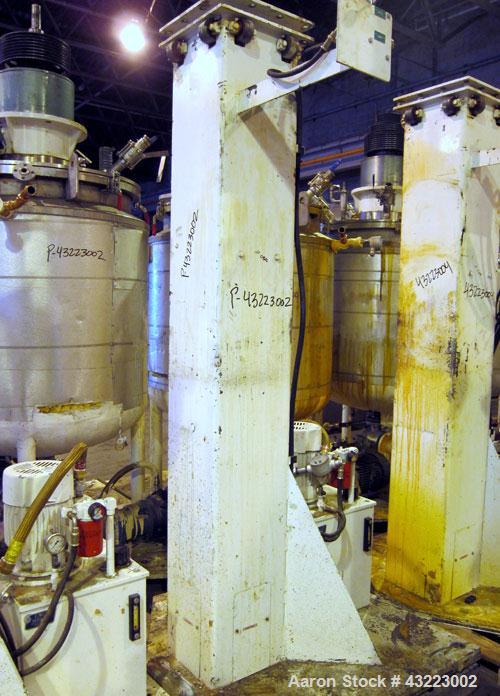 Used Stainless Steel Schold Concentric Triple Shaft Tri-axial Disperser